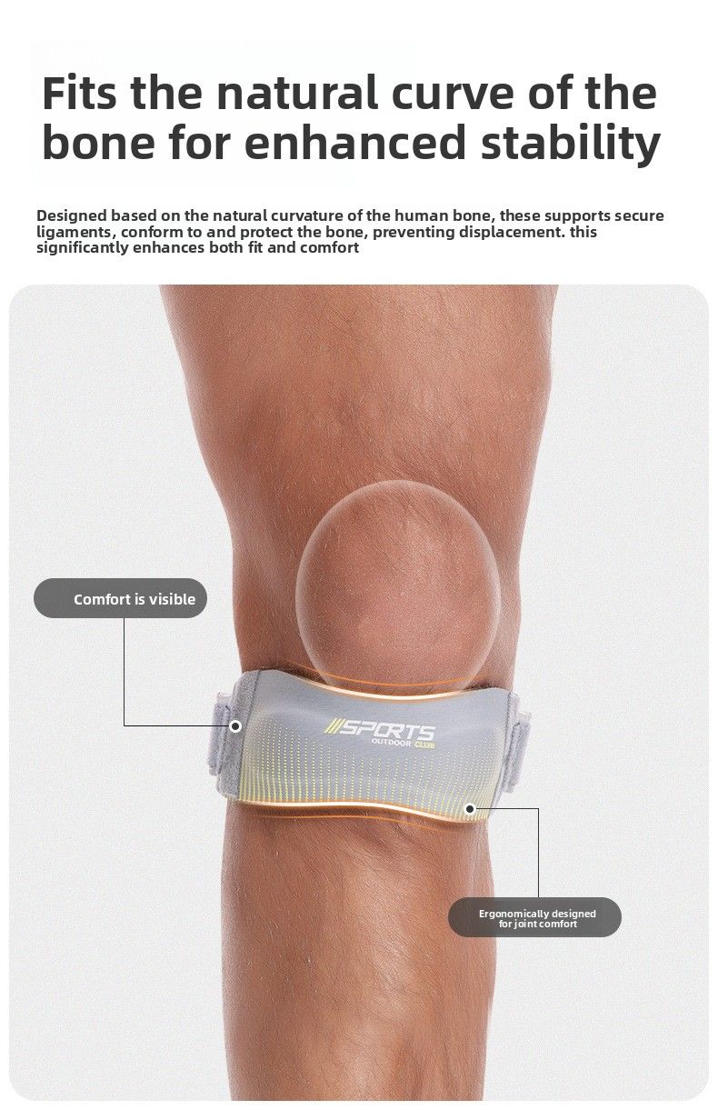 Épaississement de la rotule, stabilisateur de basket-ball, course à pied, cyclisme, absorption des chocs, compression du genou, ménisque, points de protection_voghion.com