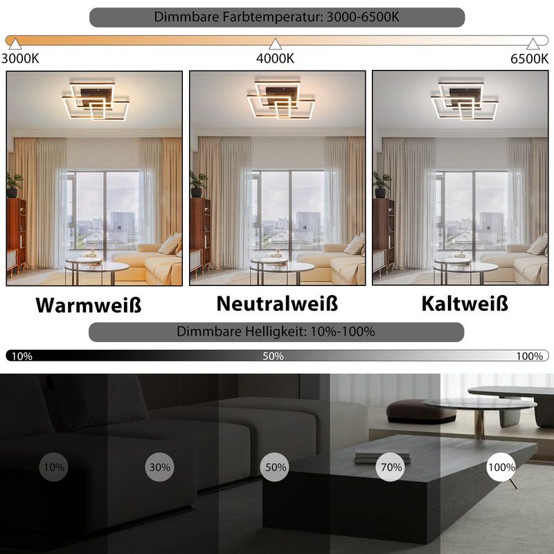 Glitzerlife Deckenlampe LED Deckenleuchte Weiß - 36W Wohnzimmerlampe Dimmbar Schlafzimmerlampe Mit Fernbedienung Modernes Design Deckenlampe Für Kinderzimmer Küche_voghion.com