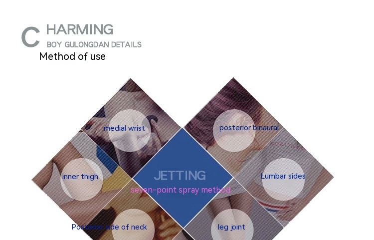 Heißes Damenparfüm 2023 von On The Fifth Avenue, orientalischer Blumenton, natürliches, frisches und langanhaltendes Eau de Toilette_voghion.com