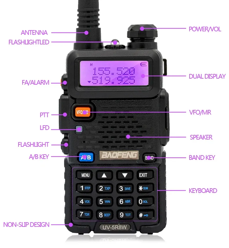 5R 5W 8W Dual Band Baofeng Walkie Talkie UV Ham Two Way VHF UHF FM Handheld Radio Transceiver For Hunting 16KM_voghion.com
