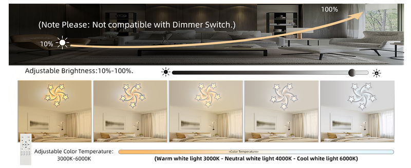 Plafoniera moderna, plafoniere da camera da letto da 50 W, plafoniere dimmerabili per camera da letto, plafoniera da cucina a LED a 5 stelle per soggiorno_voghion.com