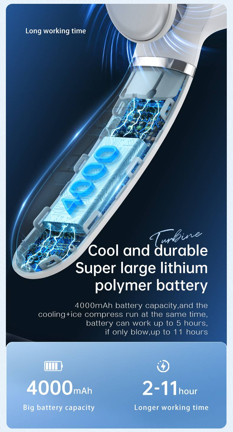 Ventilador de ar-condicionado portátil Byteuni, ventilador de pescoço com chip de refrigeração, fluxo de ar de 60°, 3 velocidades, ventilador pessoal de baixo ruído para casa/escritório/exterior_voghion.com