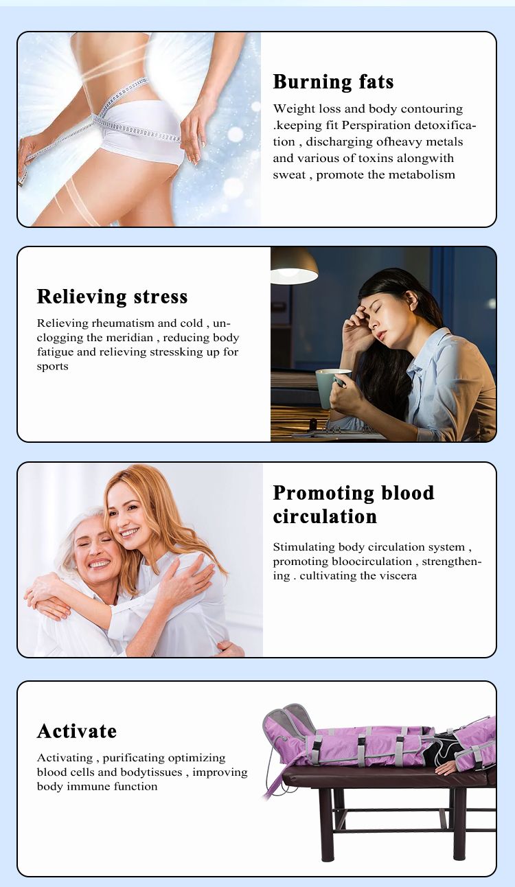 Professionelle Pressotherapie-Hine Purle Lymphatische Massagegerät Arme Schultern Bauch Beine Taille Luftkompression Fuß_voghion.com