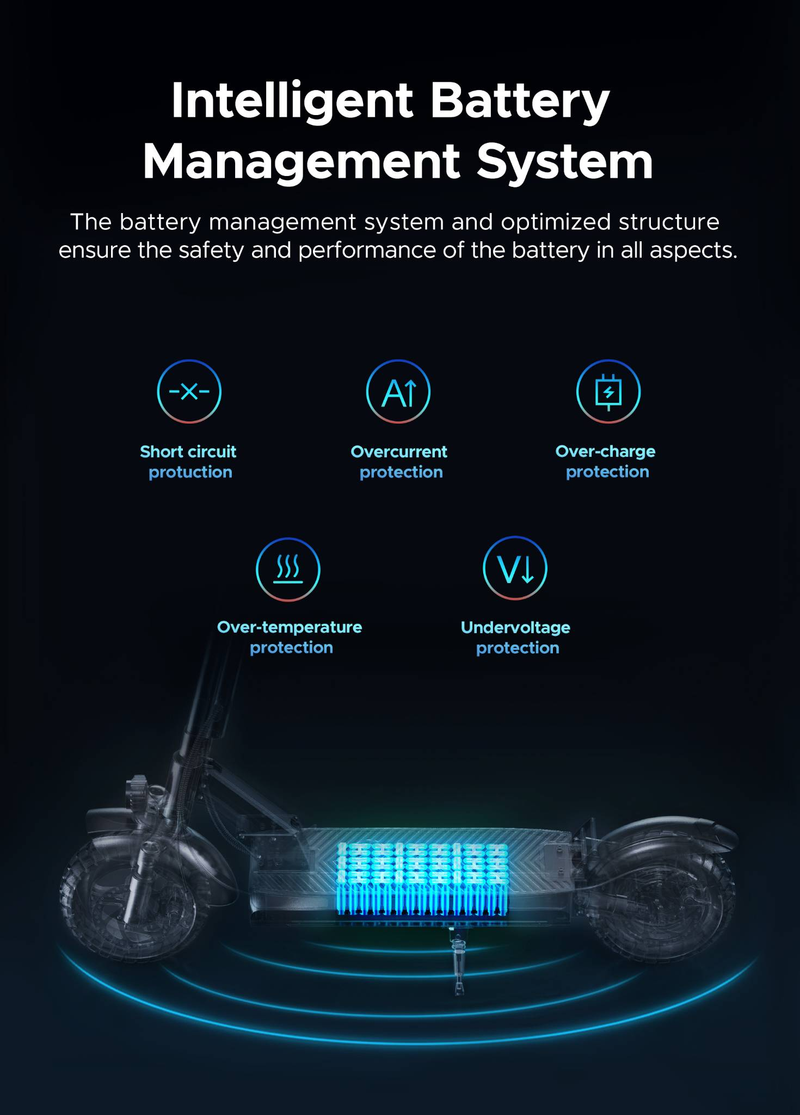 ENGWE Y600S 500W 10’’ Folding Electric Scooter With 48V18.2AH_voghion.com