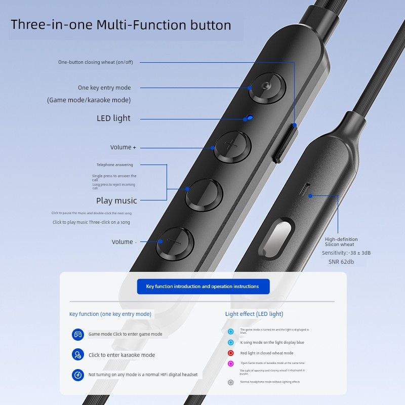 New Arrival Typec Digital Wired Earphone In-Ear With Maigao Sound Quality WeSing Game Chicken Eating Auditory_voghion.com