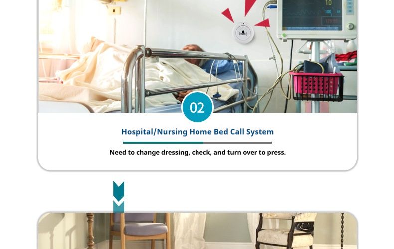 Intelligente kabellose Türklingel mit USB-Aufladung – 30 Melodien, Fernbedienung mit großer Reichweite für Zuhause, Altenpflege und gewerbliche Nutzung_voghion.com