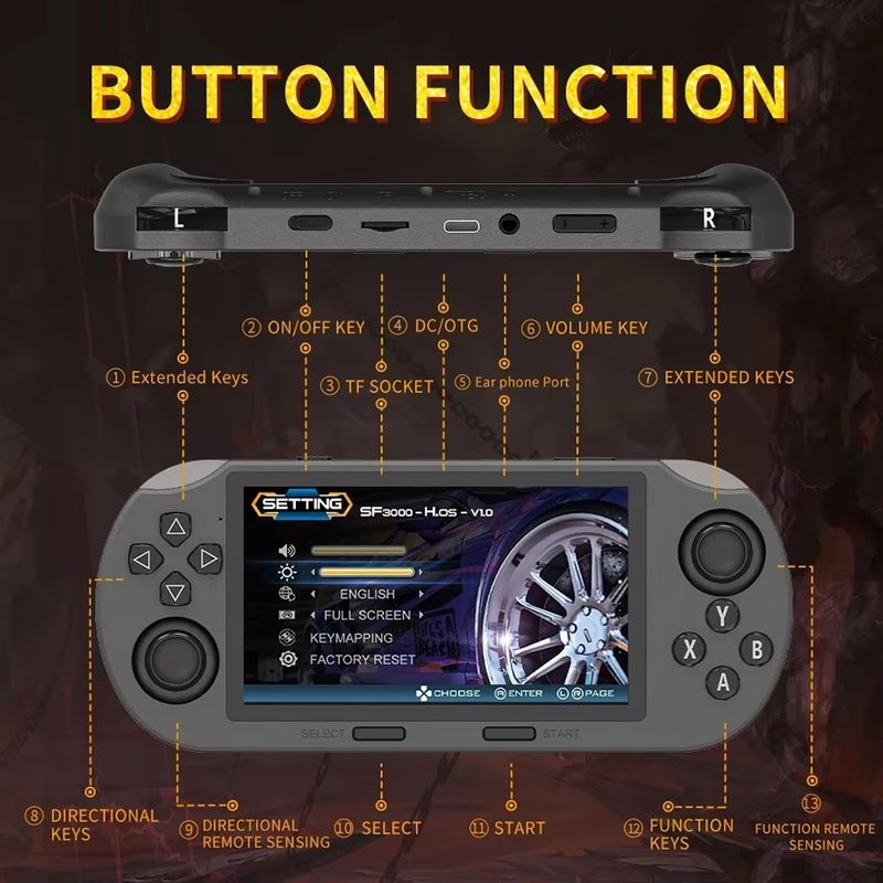 SF3000 Handheld-Gaming-IPS-Konsole 4,5-Zoll-Bildschirm OTG-Controller 20000 + Spielmusik Tragbarer Spiel-Player_voghion.com
