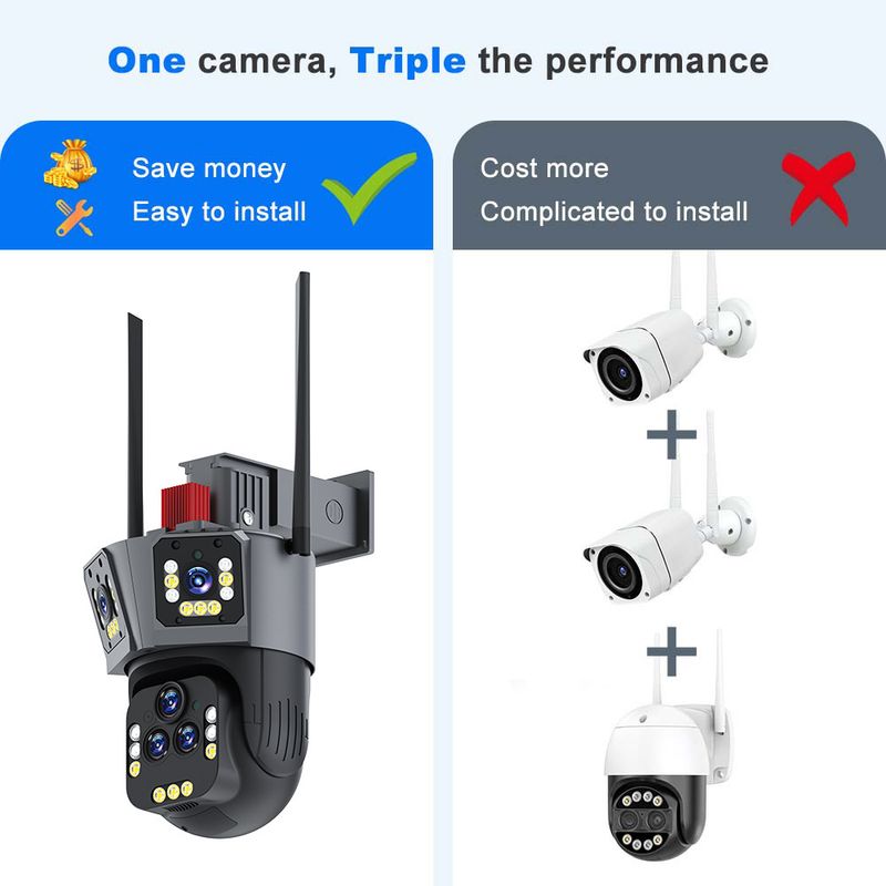 360° Panoramic WiFi Security Camera With 20x Zoom, 5-Lens System, Remote Viewing, Night Vision, Outdoor/Indoor Use,_voghion.com
