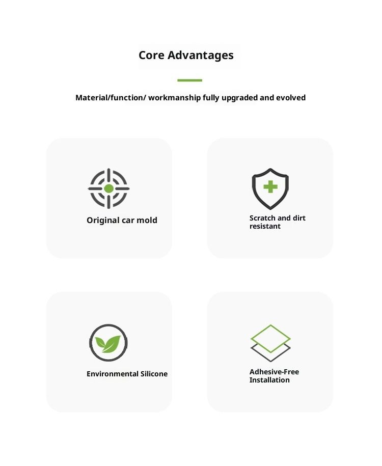 Xiaodeng Xiaodeng Suitable For 24 Models Of Lantu FREE Central Control Wireless Charging Panel Silicone Non-Slip Car Interior Modification_voghion.com