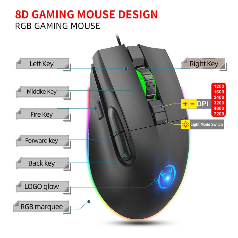 Mouse da gioco 7D retroilluminato RGB con 96 tasti, set di film sottili, macro programmabile, 7200 dpi, periferica per eSport_voghion.com