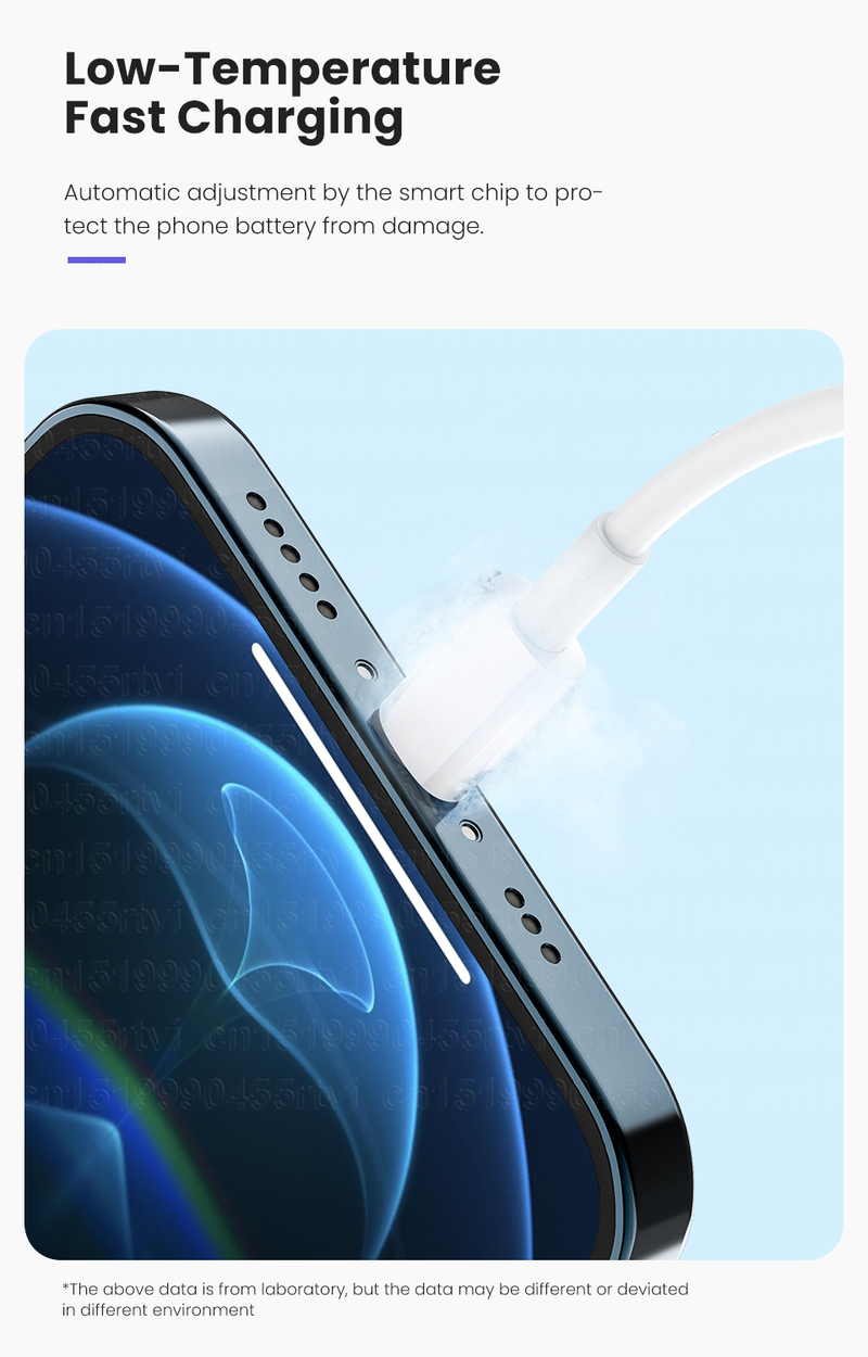 PD 20W USB Typ C Kabel für iPhone 14 13 12 Pro Max Mobiltelefone Origin Schnellladekabel Typ-C US_voghion.com