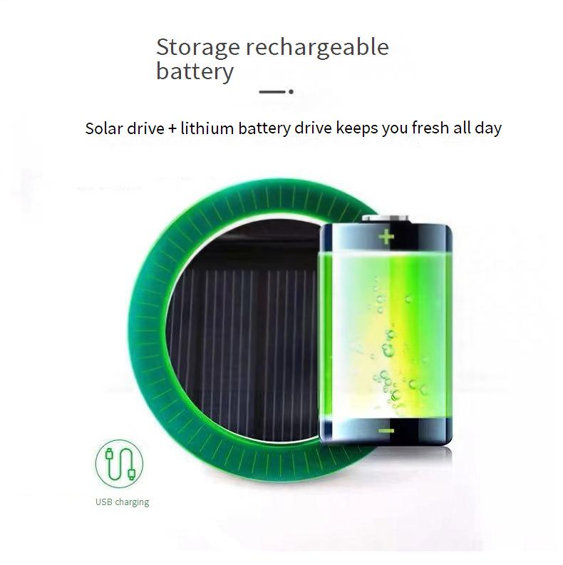 Solarbetriebener Kühlhut mit abnehmbarer Nackenklappe und Drahtkrempe – wiederaufladbarer Ventilator und Sonnenschutz mit LSF 50+ für Herren_voghion.com
