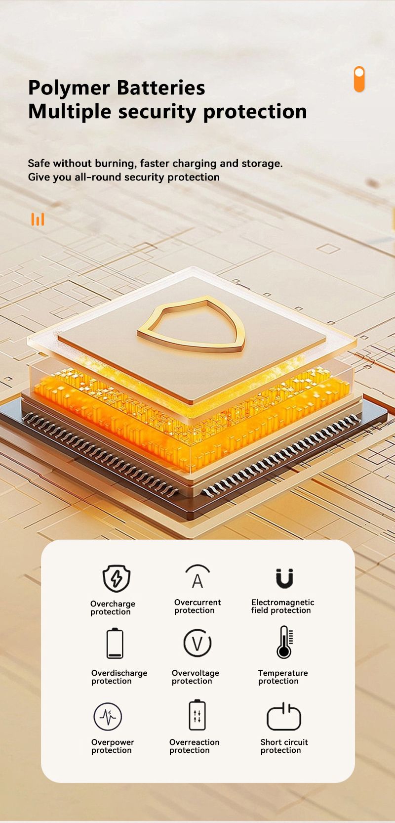 200000 MAh Solar Bank Große PD120W Kapazität Tragbares Ladegerät Schnelles Laden Für IPhone Samsung Huawei Notstrom_voghion.com