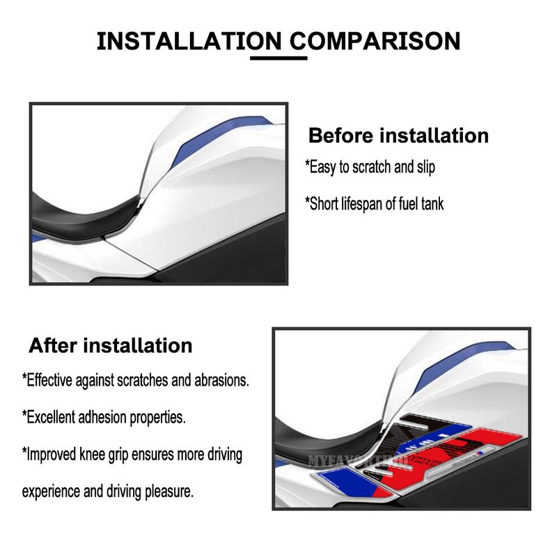 For S1000XR S 1000 XR S1000 M1000 M1000XR 2020 - 2024 Motorcycle Fuel Tank Pad 3D Sticker Fairing Protector Decals Set_voghion.com