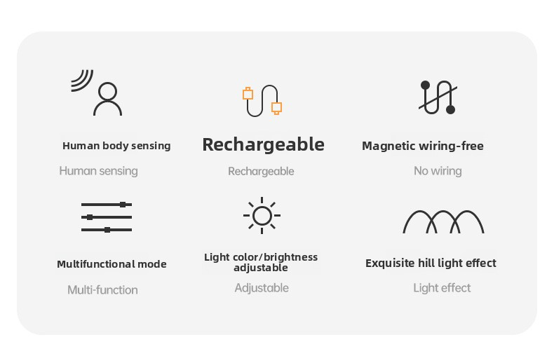 Intelligentes LED-Nachtlicht mit Bewegungssensor und magnetischer Halterung – wiederaufladbar, CE-zertifiziert, ABS-Gehäuse, 3-farbig einstellbar, patentiertes Design: Muschelform_voghion.com
