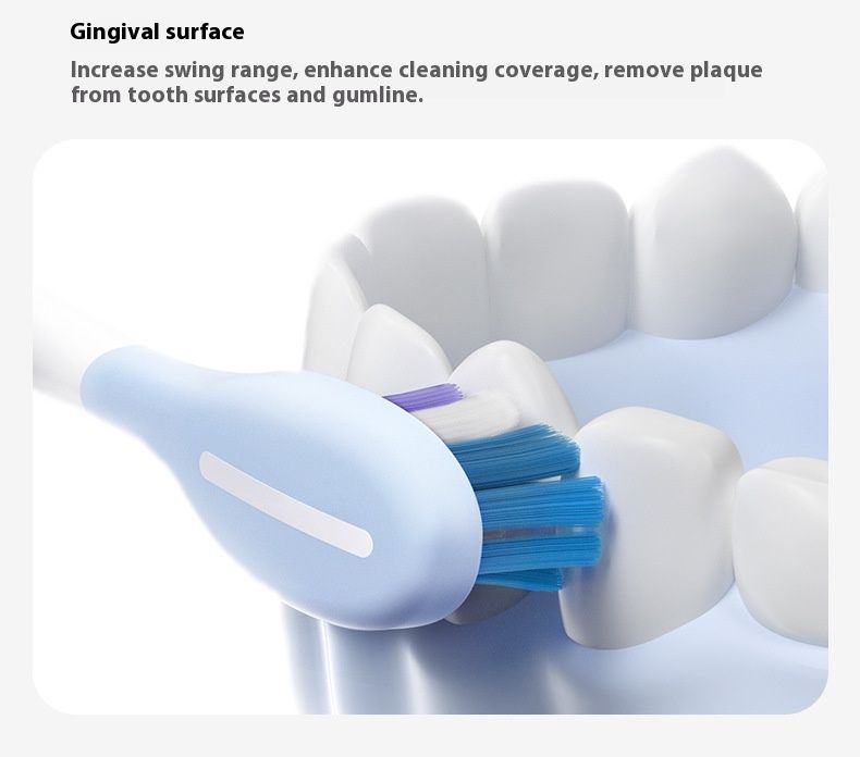 Spazzolino elettrico sonico – 5 modalità, 40.000 giri/min, impermeabile IPX7, igienizzante UV e setole morbide (bianco/blu/rosa, 3 testine incluse)_voghion.com