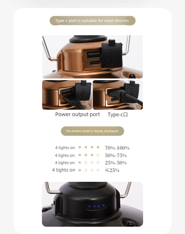 Luz LED portátil para exteriores, para acampar, con batería de larga duración, ideal para tiendas de campaña y caballos._voghion.com