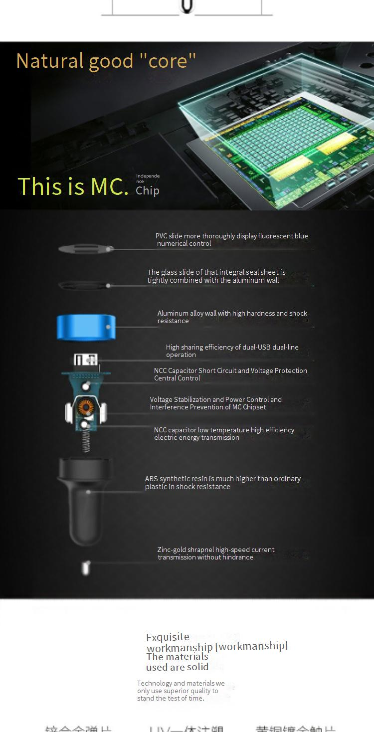 Dual USB Car Charger Adapter – Fast Charging 2.4A, Mini Cigarette Lighter Socket Power Converter For IPhone, Android, IPad_voghion.com