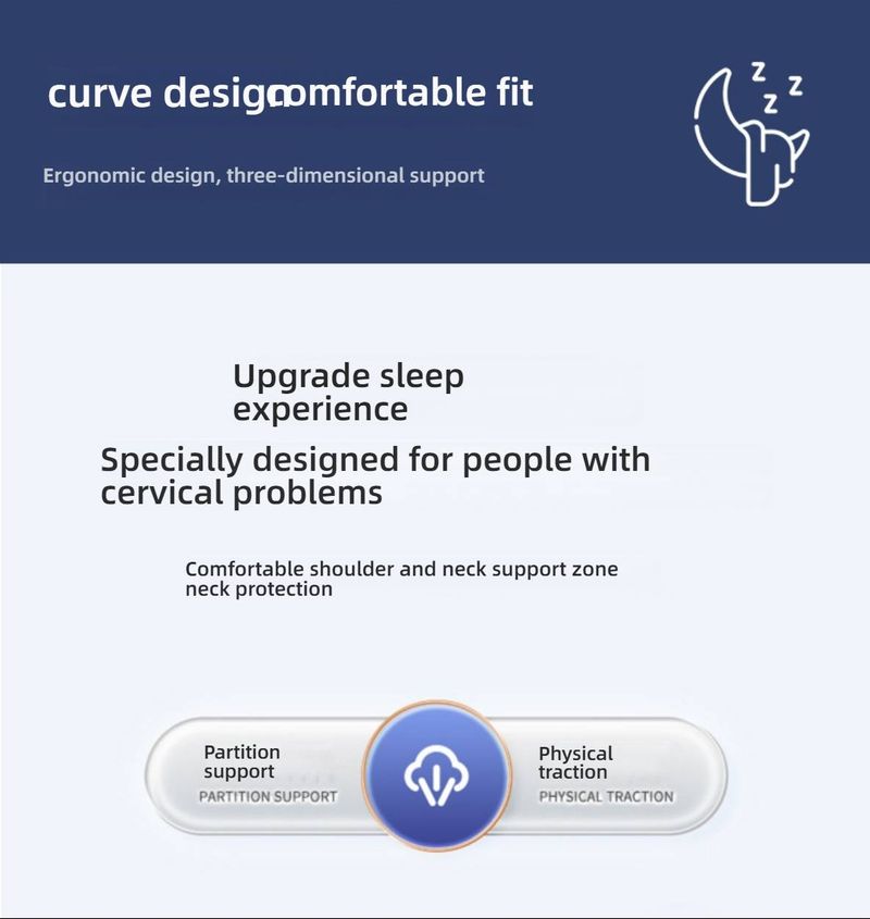 Cuscino in memory foam a forma di farfalla - Cuscino ortopedico di supporto cervicale con schiuma a rimbalzo lento, design ergonomico per alleviare il dolore al collo_voghion.com