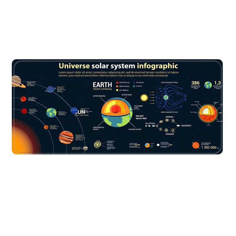 Spazio anime tastiera ispessita astronauta NASA mouse pianeta spazio ufficio scrivania pad gioco_voghion.com