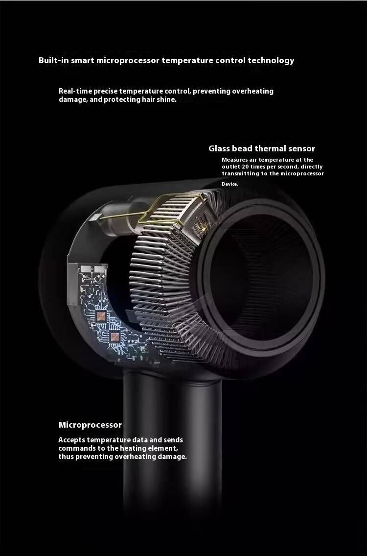Professional Hair Dryer – 1600W Ionic Blow Dryer With 3 Heat Settings, Concentrator & Diffuser Nozzles, Overheat Protection_voghion.com
