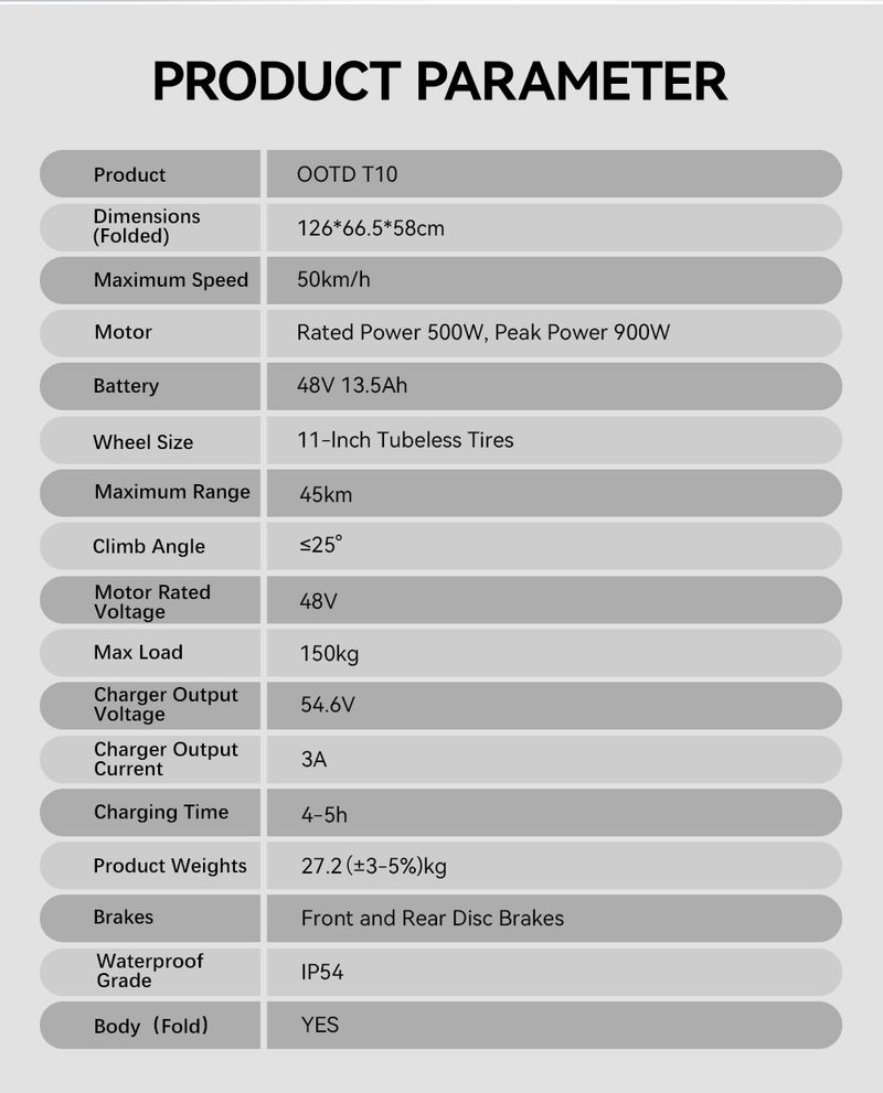 Patinete eléctrico OOTD T10 con motor de 500 W, batería de 48 V y 13 Ah, patinete eléctrico todoterreno urbano para adultos, patinete eléctrico plegable de 11 pulgadas._voghion.com