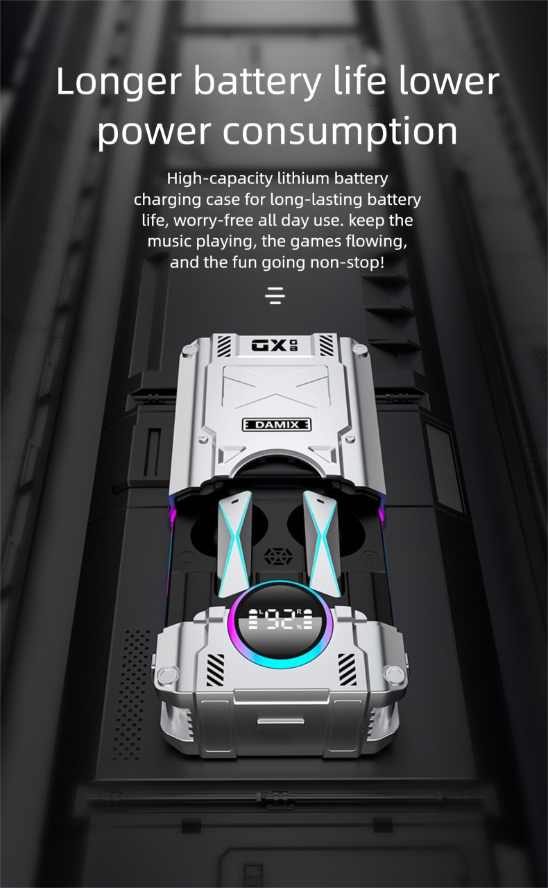 Private Model DX-08/07 Ultra-Long Battery Life Gaming Wireless Earphones TWS Bluetooth 5.3_voghion.com