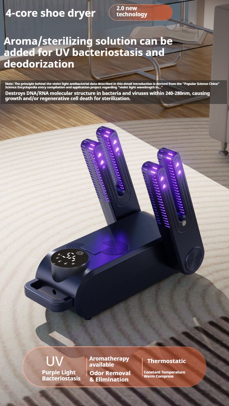 Multi-Core Shoe Dryer & Warmer – 180W Fast Drying, UV Sterilization, 4-Core Heating, EU/US/JP Plug (220V/110V) – White/Blue_voghion.com