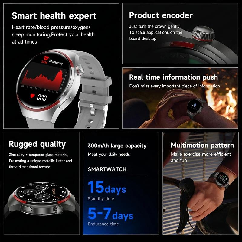 Uus Huawei GT4 Pro nutikell AMOLED HD ekraan meeste GPS-jälgija Bluetooth-kõne NFC kell 4 nutikell 2024 Android IOS_voghion.com