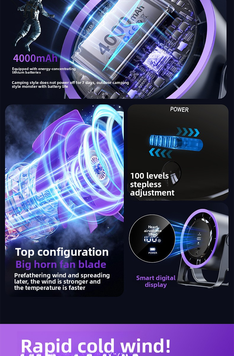 Ventilador de mesa USB com visor digital - Suporte de parede e ventilador de mesa para escritório/dormitório (3 configurações de velocidade, bateria de 2000 mAh, ≤ 30 dB, silencioso)_voghion.com