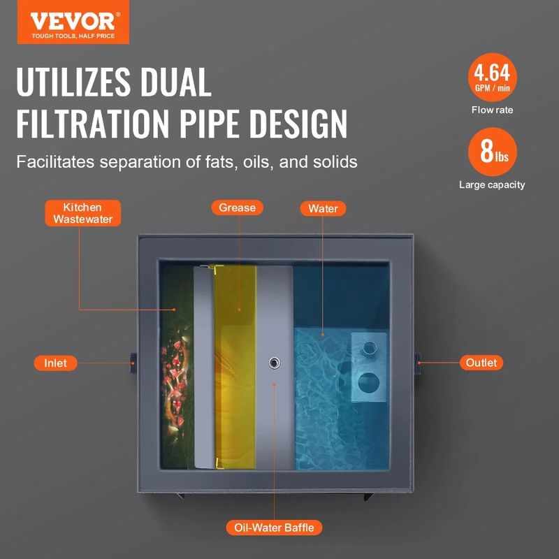 Filtro trappola acqua 8 libbre acciaio rifiuti grasso intercettore carbone commerciale_voghion.com