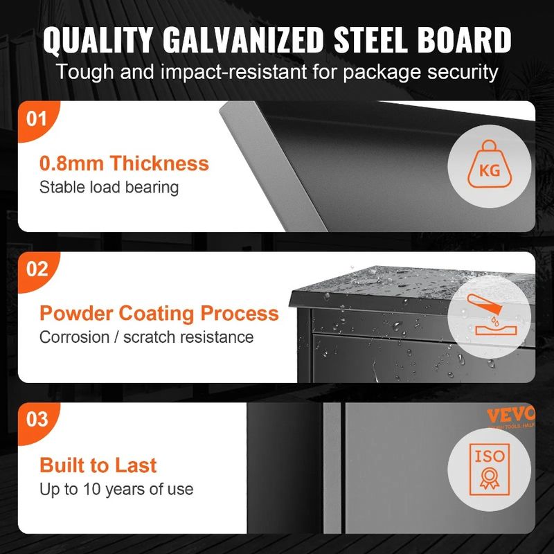 10.6 Pacchetto con X Cassetta postale zincata 20.5 Blocco codificato Baffle esterno in acciaio Parete IPX Consegna 15.4 Scatole di montaggio per antifurto X_voghion.com