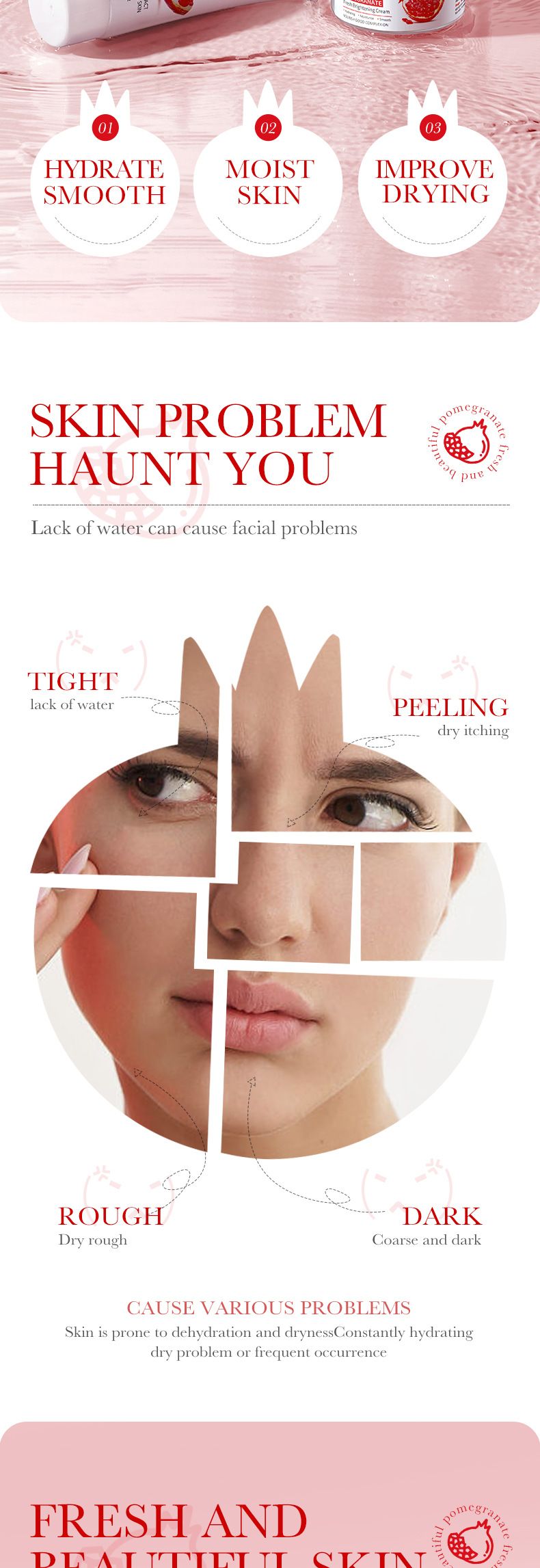 SADOER Pomegranate Fresh Beauty Six-piece Set, Hydrating And Moisturizing Facial Care, Skin Care Product Set_voghion.com