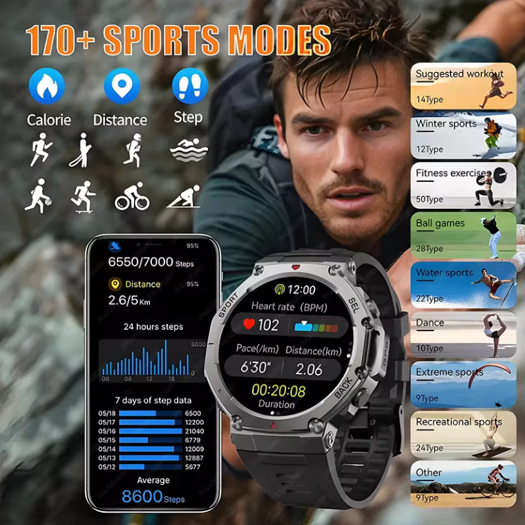 Nieuw Smartwatch 466*466 1.43 AMOLED Full Touchscreen 5ATM Waterdicht GPS 500mAh Hoge Batterij Kompas 170+ Sportmodi Voor Mannen_voghion.com