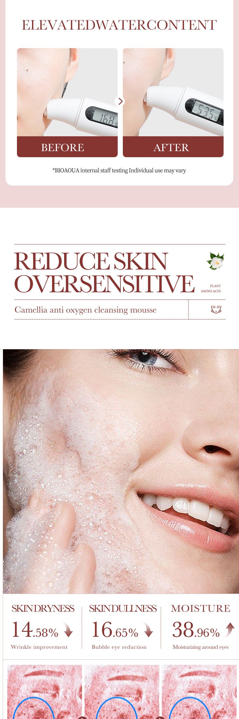 BIOAOUA Camellia Antioxidant Gentle Cleansing Mousse 150ml Mousse Moisturizing Facial Cleanser Deep Cleansing_voghion.com
