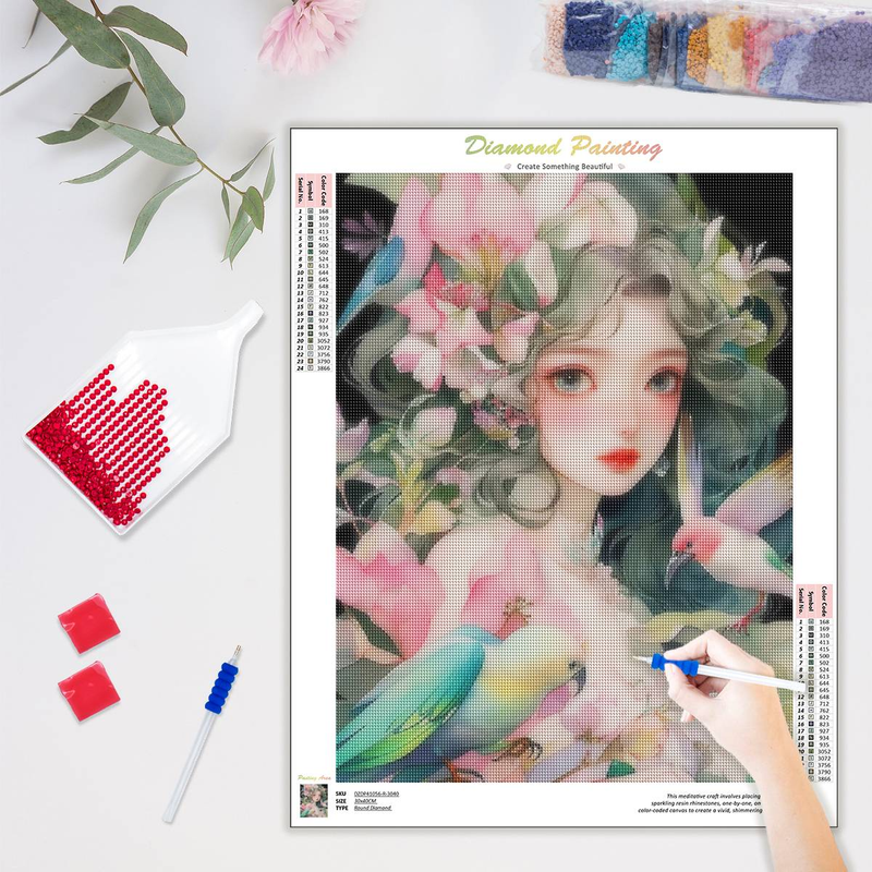 FotoCustom Diy Ronde Diamant Mooie Schoonheid Diamant Kunst Schilderij Kleine Vogel Mozaïek Handgemaakt Kunstwerk Gepersonaliseerd Cadeau_voghion.com