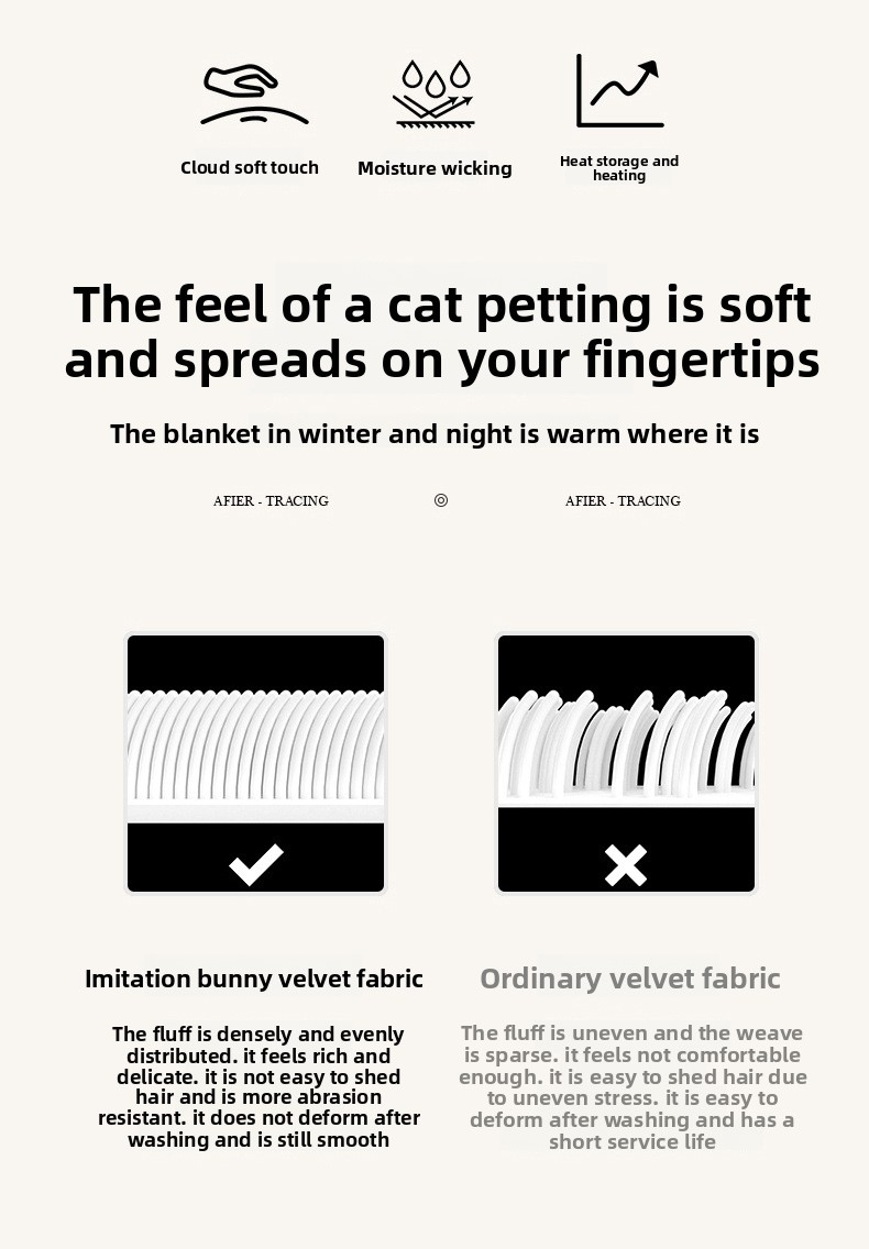 Bubble Fleecedecke – Ultraweicher Milchsamtüberwurf für Bett, Sofa und Büro, leichte Ganzjahresdecke aus 300 g/m² Polyester_voghion.com