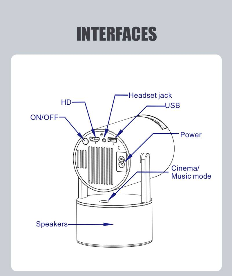 Proiettore portatile mini YITAN HY300 PRO KTV Audio Home HD_voghion.com