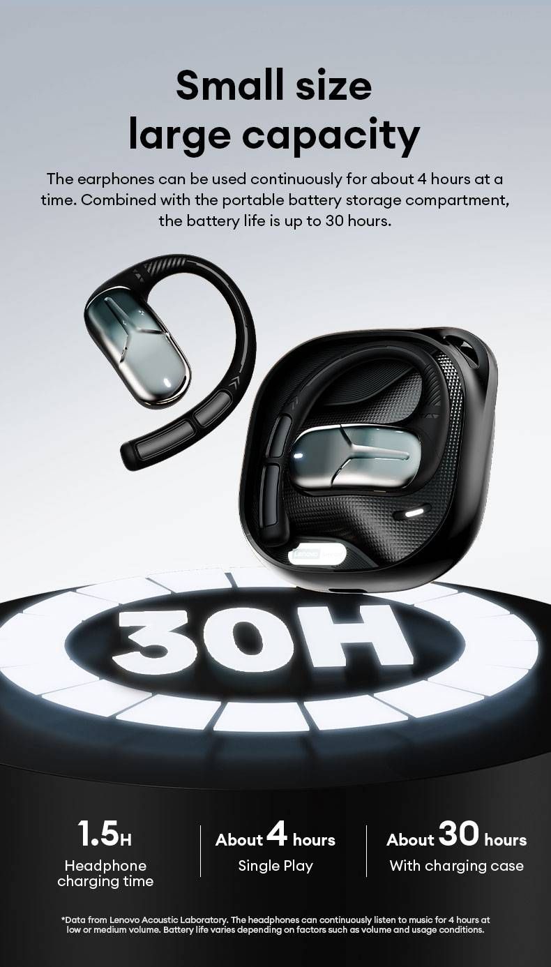 Original Lenovo AC101 OWS Bluetooth 6.0 Kopfhörer mit ENC-Geräuschunterdrückung, kabellose Ohrhörer mit langer Akkulaufzeit, Surround-Sound und Sportfunktion_voghion.com