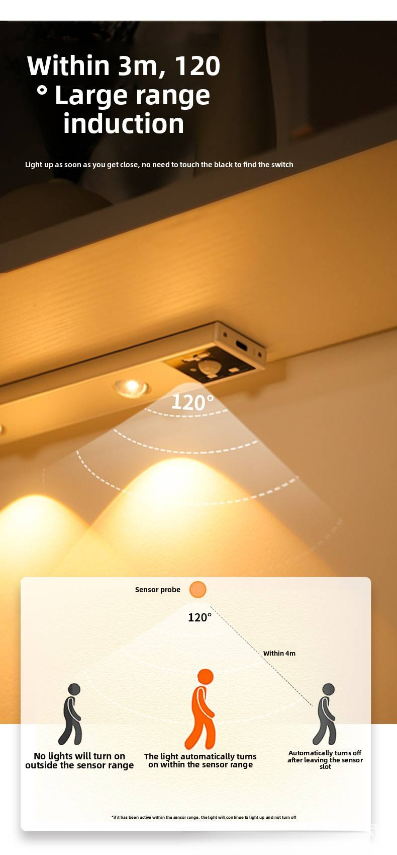 Striscia LED ultrasottile con sensore di movimento - Illuminazione magnetica wireless per armadi con batteria a lunga durata (accensione/spegnimento automatico, ricaricabile, regolabile a 360°)_voghion.com