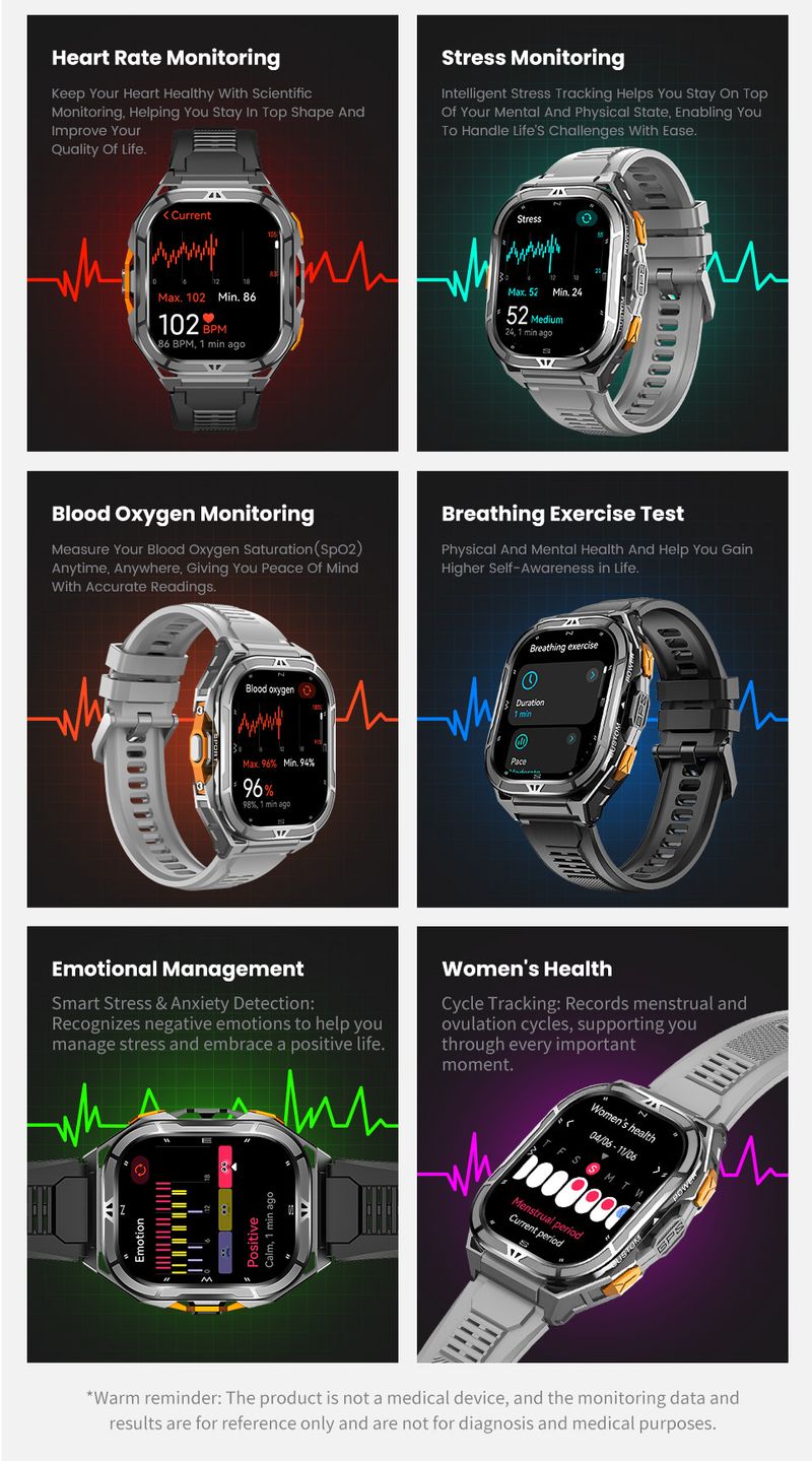 GPS Smart Watch 5 ATM Waterproof Built-in Dual-band GNSS Compass Military Sport Smartwatch Men 2025 New For Xiaomi IOS_voghion.com
