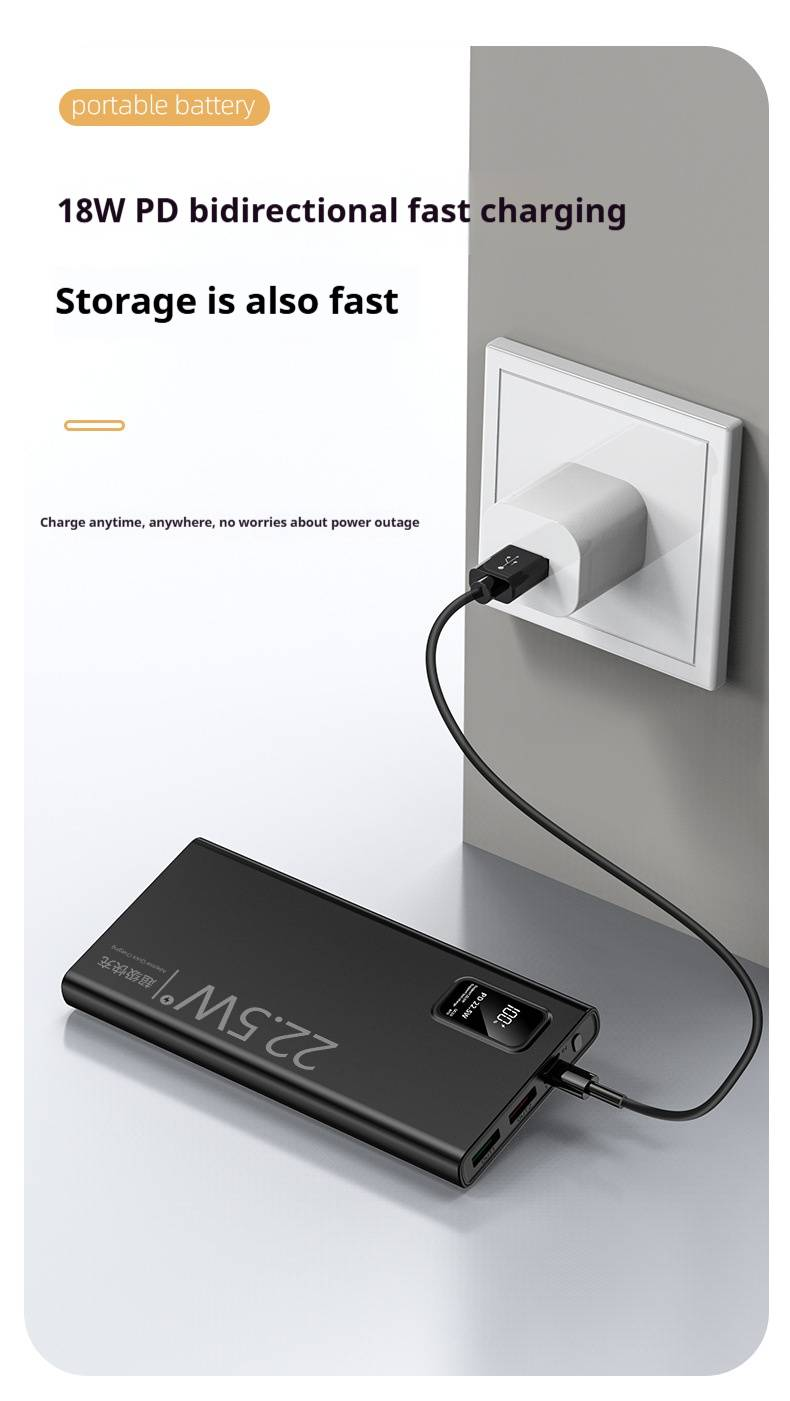 20000mAh 22,5W supersnel oplaadbare powerbank - ultradunne en draagbare externe batterij met PD3.0 voor iPhone, Android en meer_voghion.com