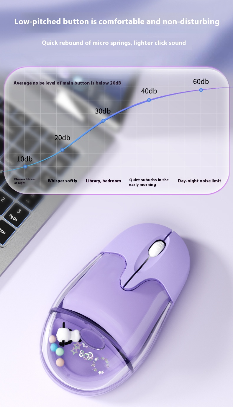 Mouse wireless – 2.4G + Bluetooth Dual Mode, sensore ottico 1600 DPI, design ergonomico, batteria ricaricabile, 6 opzioni di colore_voghion.com