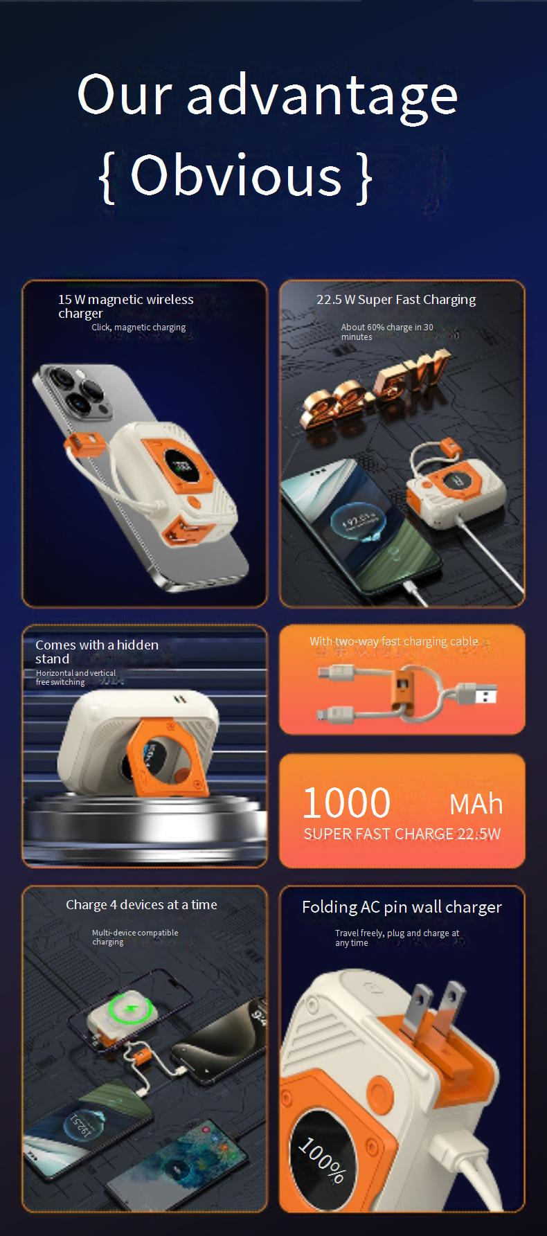 Neue Power Bank mit superschneller Aufladung, großer Kapazität, 20.000 mAh, kabellos, tragbar, AC-Stecker, mobile Stromversorgung_voghion.com