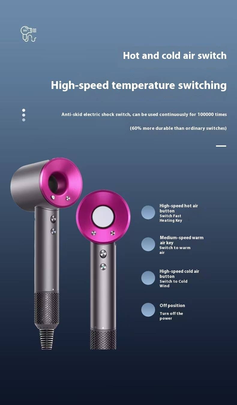 Asciugacapelli professionale senza lame con 500 milioni di ioni negativi e motore brushless, 4 velocità e impostazioni freddo/caldo per uno styling di qualità professionale._voghion.com