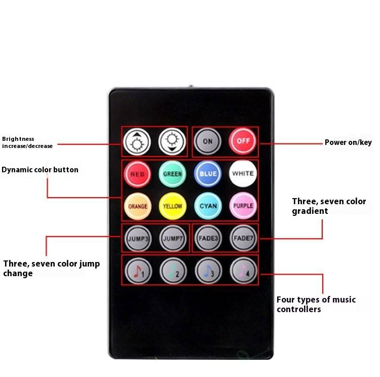 Self-Adhesive 5V RGB LED Strip Lights With Remote Control, USB Powered, 2835 Chip, 60 LEDs/m, Waterproof, For Home Decoration, TV Backlight_voghion.com