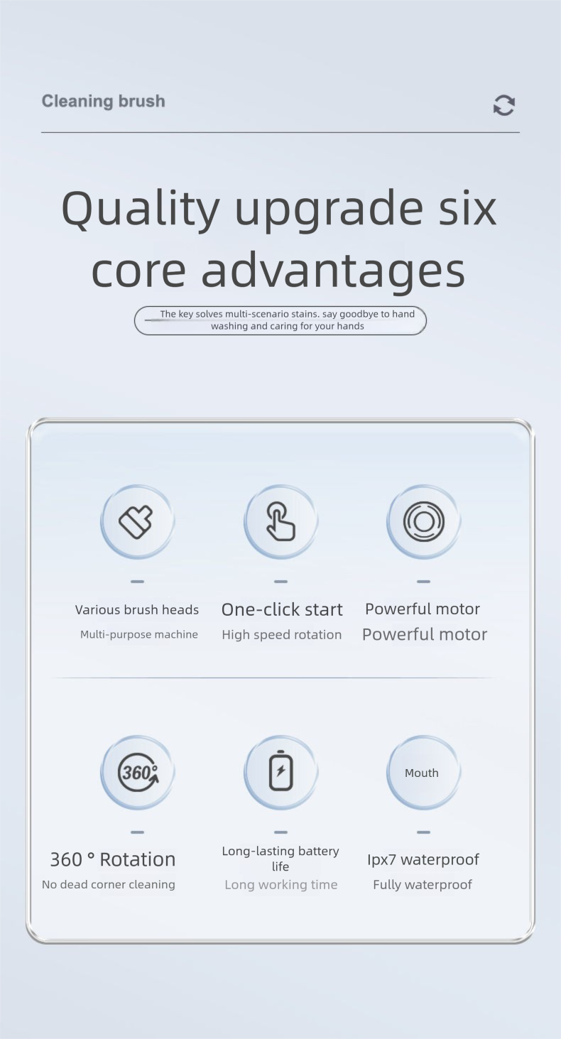 Spazzola elettrica per la pulizia di piatti e scarpe, potente e portatile, senza fili, per il bagno, la cucina, le piastrelle e il WC._voghion.com