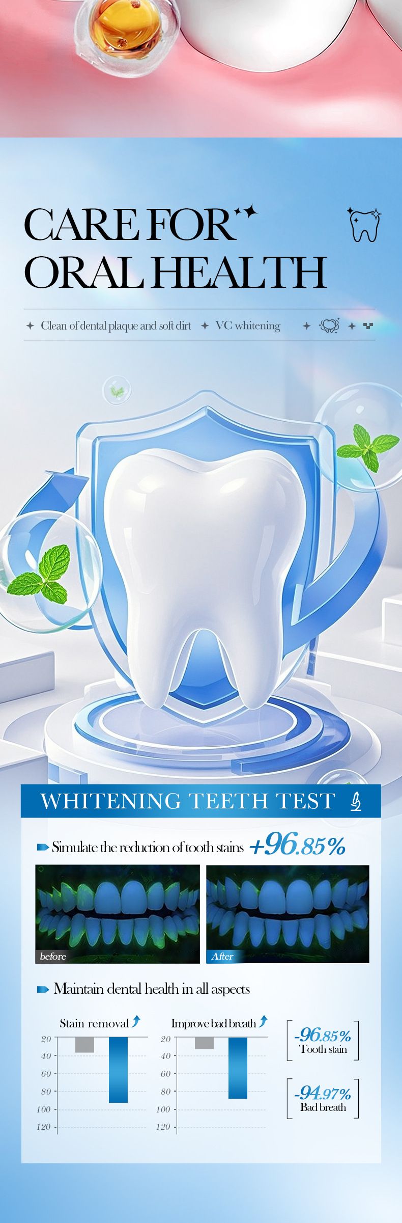 Toothpaste SADOER Vitamin C Whitening Toothpaste 100g Fresh Breath Remove Bad Breath Toothpaste Volkswagen Ladies Toothpaste_voghion.com