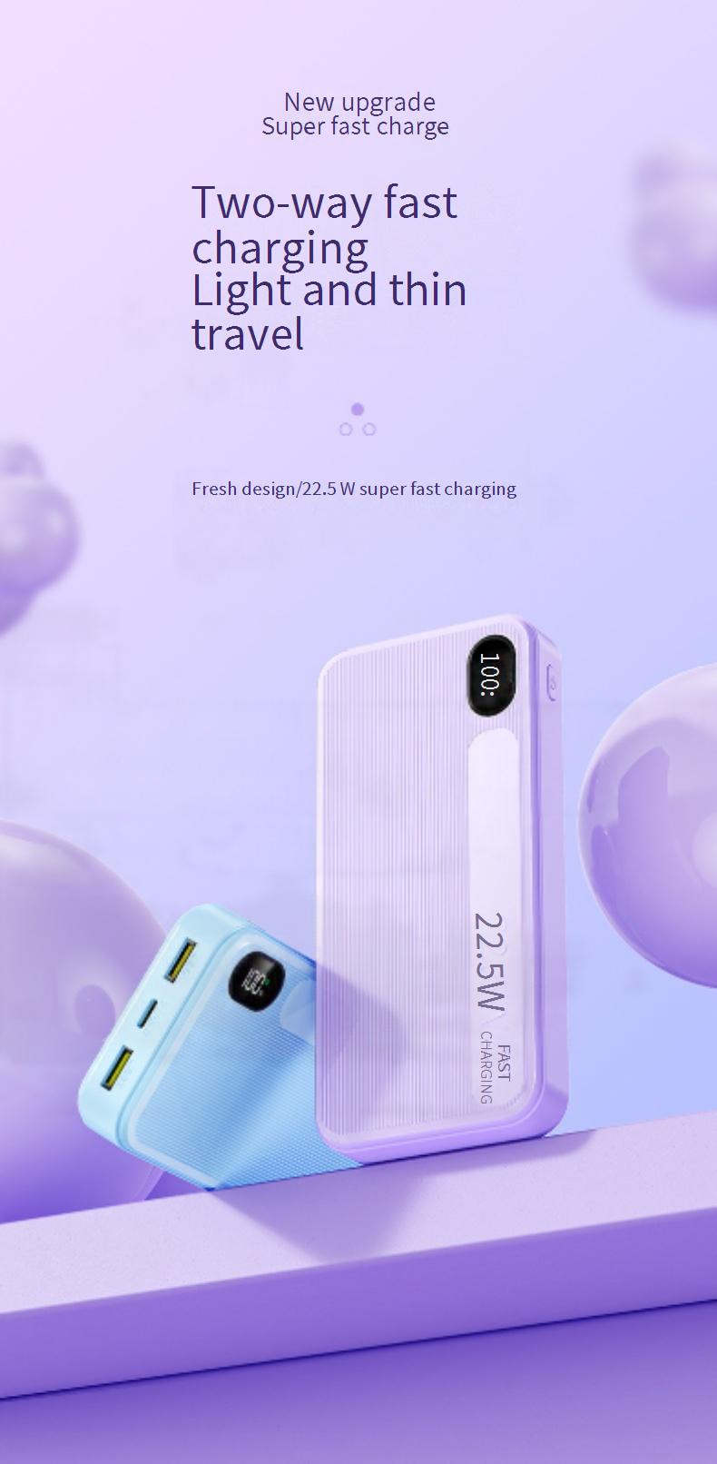 22,5W supersnel opladende powerbank van 20.000 mAh met PD20W bidirectionele snellading, draagbare oplader met hoge capaciteit voor iPhone, Android en meer_voghion.com