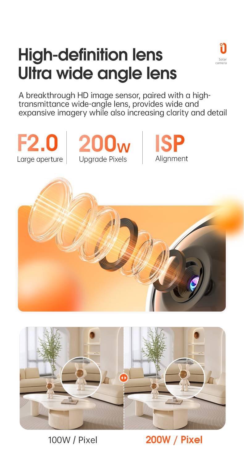 Smart Surveillance Camera With Visual Two-way Video Call, One-touch Call, Screen-equipped Home Baby Monitor_voghion.com